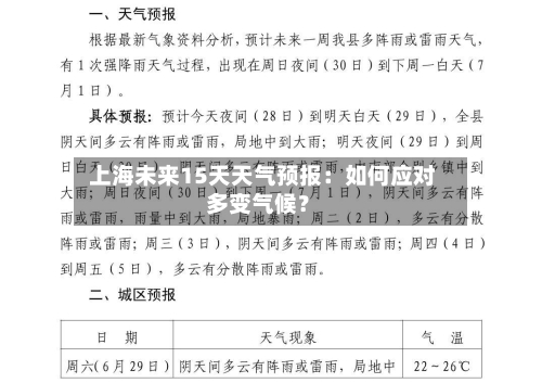  上海未来15天天气预报：如何应对多变气候？  