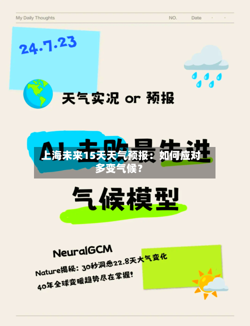  上海未来15天天气预报：如何应对多变气候？  