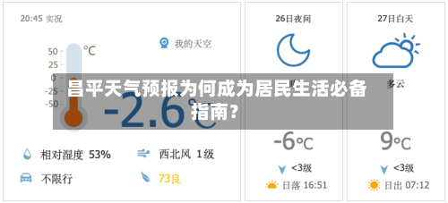  昌平天气预报为何成为居民生活必备指南？