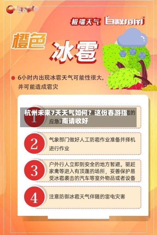  杭州未来7天天气如何？这份春游指南请收好