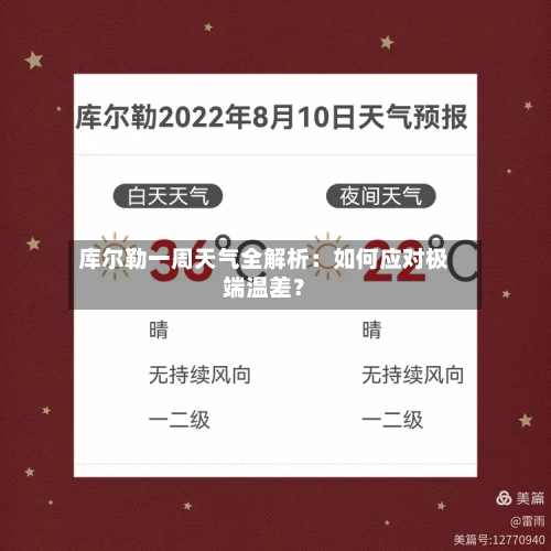 库尔勒一周天气全解析：如何应对极端温差？