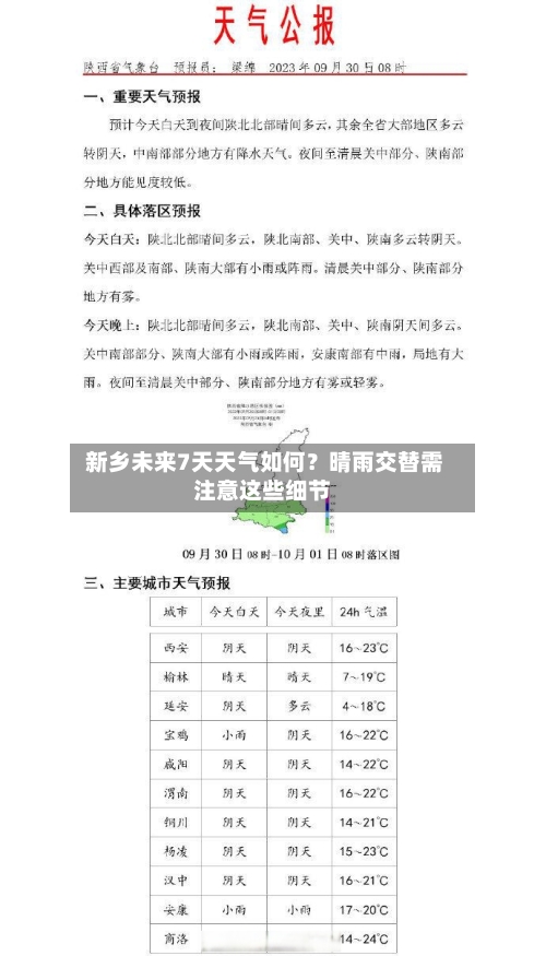  新乡未来7天天气如何？晴雨交替需注意这些细节