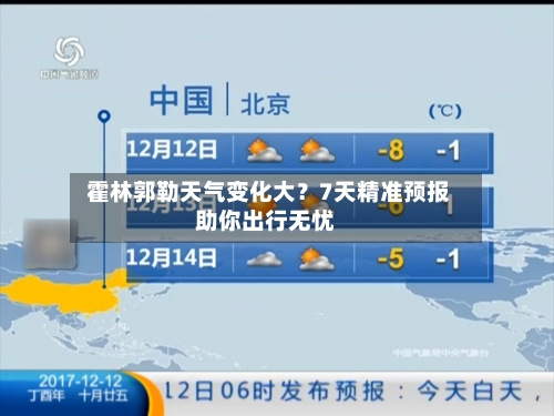  霍林郭勒天气变化大？7天精准预报助你出行无忧