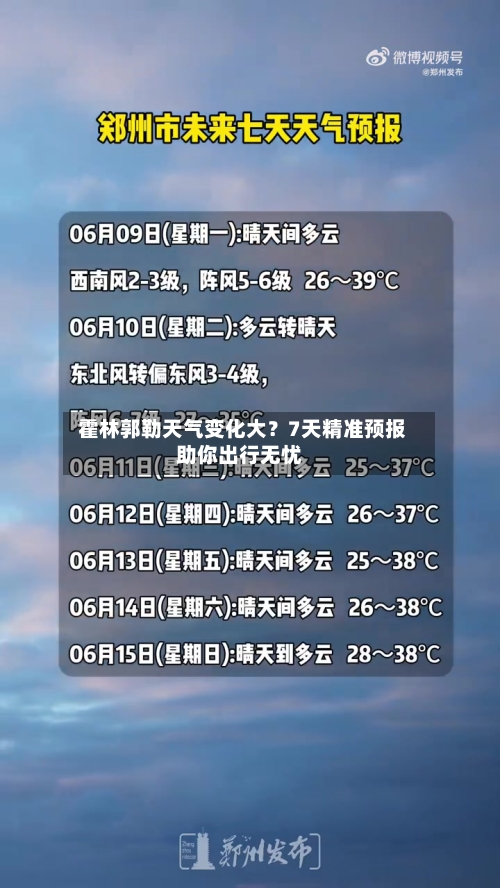  霍林郭勒天气变化大？7天精准预报助你出行无忧