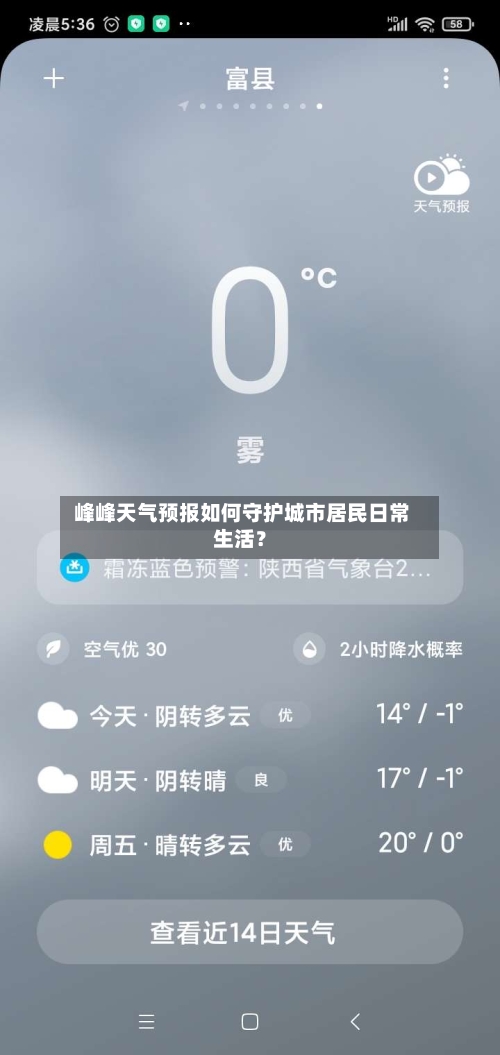  峰峰天气预报如何守护城市居民日常生活？