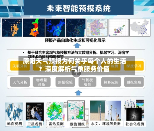  原阳天气预报为何关乎每个人的生活？深度解析气象服务价值