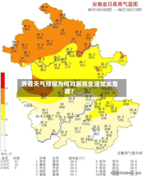  界首天气预报为何对居民生活如此重要？
