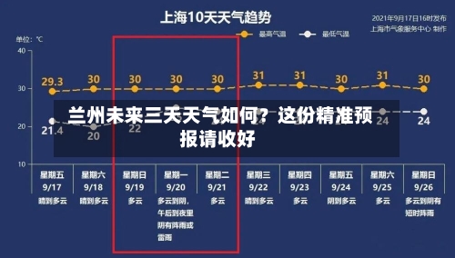  兰州未来三天天气如何？这份精准预报请收好
