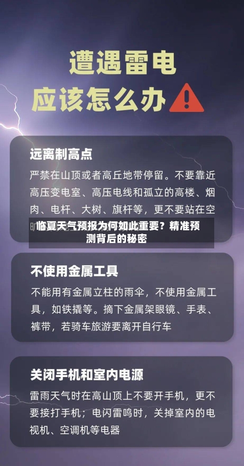  临夏天气预报为何如此重要？精准预测背后的秘密