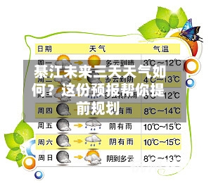  綦江未来三天天气如何？这份预报帮你提前规划