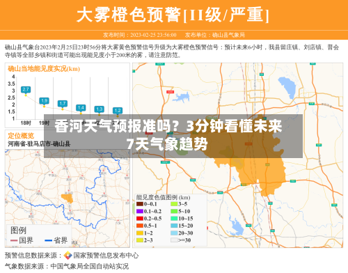  香河天气预报准吗？3分钟看懂未来7天气象趋势