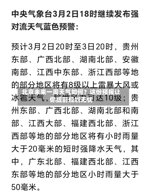  北京未来一周天气如何？这份预报让你提前规划无忧  