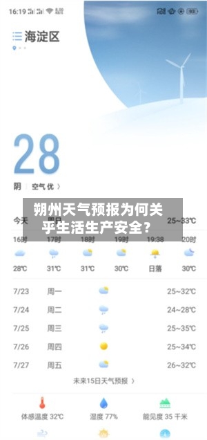  朔州天气预报为何关乎生活生产安全？