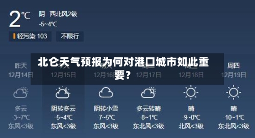  北仑天气预报为何对港口城市如此重要？