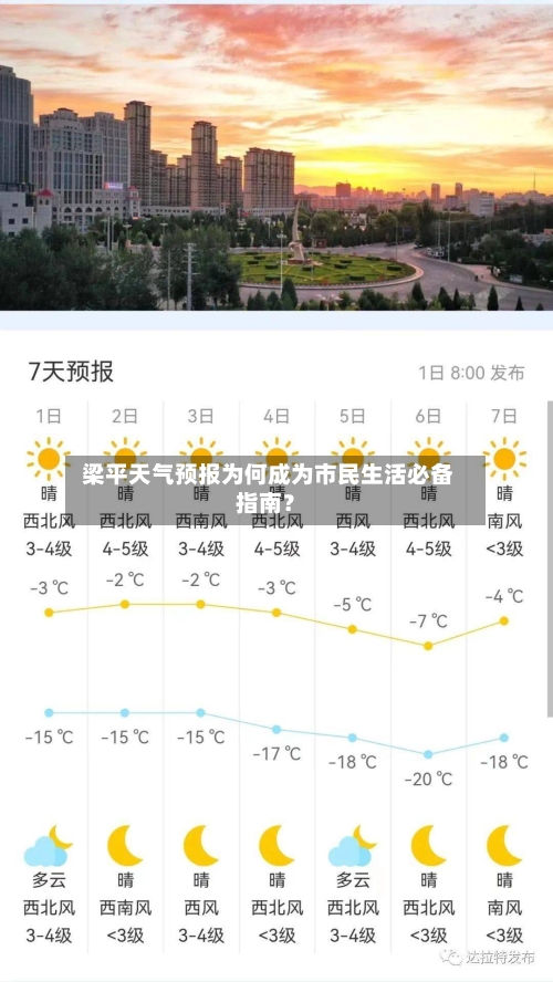  梁平天气预报为何成为市民生活必备指南？
