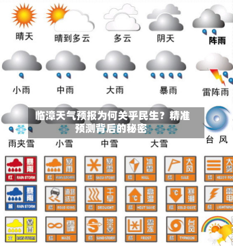  临漳天气预报为何关乎民生？精准预测背后的秘密
