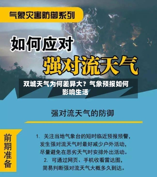  双城天气为何差异大？气象预报如何影响生活
