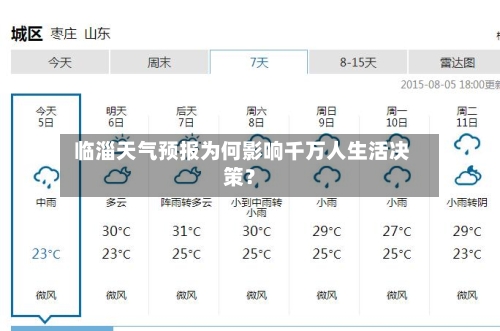  临淄天气预报为何影响千万人生活决策？