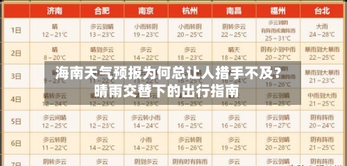 海南天气预报为何总让人措手不及？晴雨交替下的出行指南