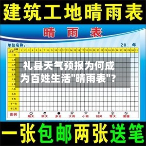  礼县天气预报为何成为百姓生活"晴雨表"？