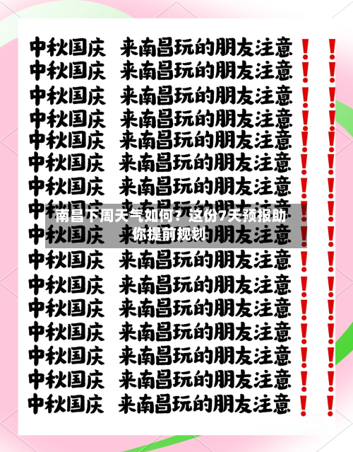  南昌下周天气如何？这份7天预报助你提前规划
