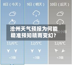  沧州天气预报为何能精准预知晴雨变幻？