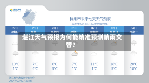  湛江天气预报为何能精准预测晴雨交替？  