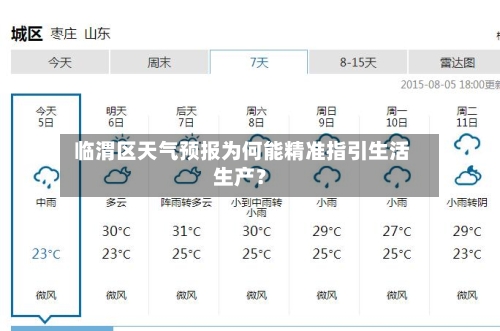  临渭区天气预报为何能精准指引生活生产？