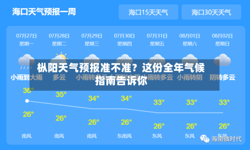  枞阳天气预报准不准？这份全年气候指南告诉你  