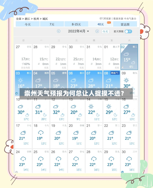  崇州天气预报为何总让人捉摸不透？