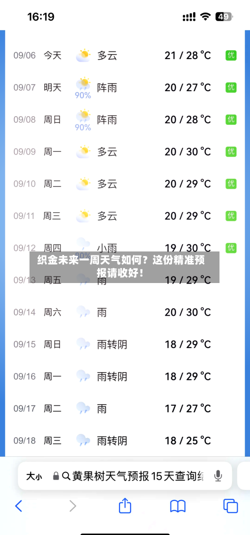  织金未来一周天气如何？这份精准预报请收好！