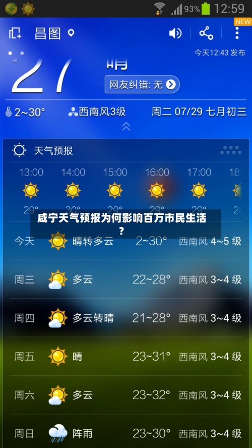 咸宁天气预报为何影响百万市民生活？