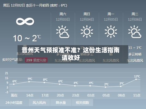  晋州天气预报准不准？这份生活指南请收好  