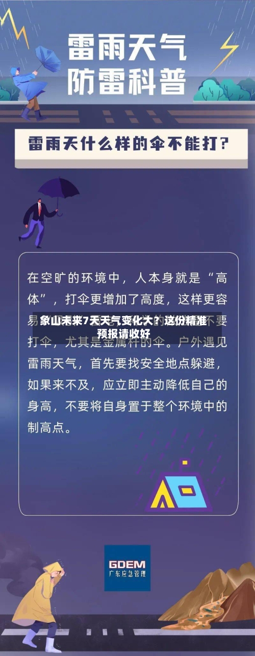  象山未来7天天气变化大？这份精准预报请收好  