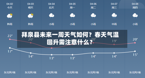  拜泉县未来一周天气如何？春天气温回升需注意什么？
