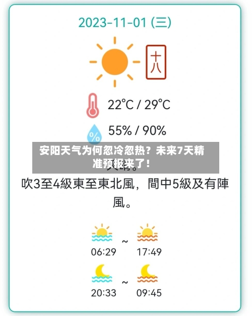  安阳天气为何忽冷忽热？未来7天精准预报来了！