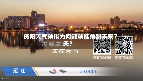  资阳天气预报为何能精准预测未来7天？  