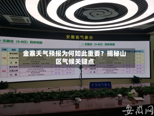  金寨天气预报为何如此重要？揭秘山区气候关键点  