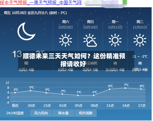  顺德未来三天天气如何？这份精准预报请收好