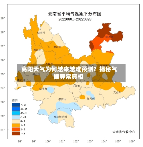  高阳天气为何越来越难预测？揭秘气候异常真相