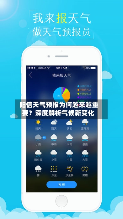  阳信天气预报为何越来越重要？深度解析气候新变化