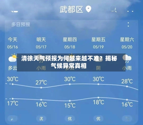  清徐天气预报为何越来越不准？揭秘气候异常真相