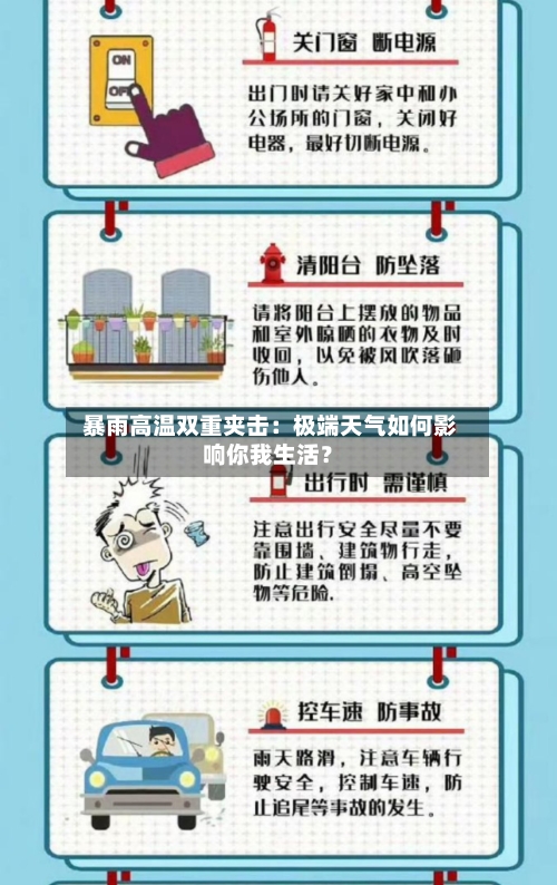  暴雨高温双重夹击：极端天气如何影响你我生活？