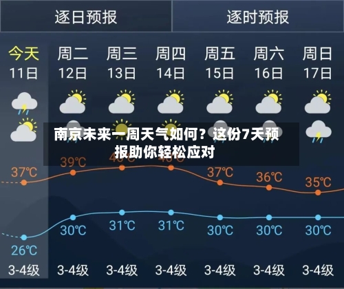  南京未来一周天气如何？这份7天预报助你轻松应对