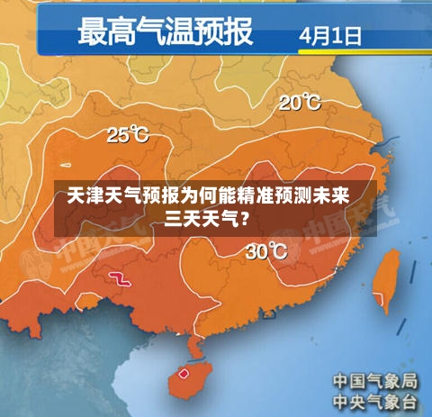  天津天气预报为何能精准预测未来三天天气？