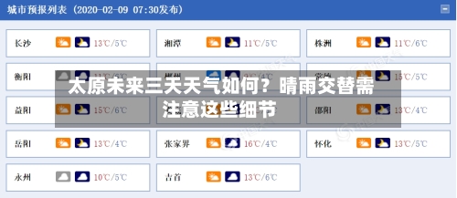  太原未来三天天气如何？晴雨交替需注意这些细节