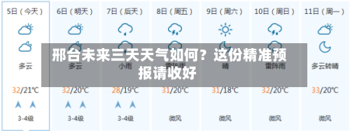  邢台未来三天天气如何？这份精准预报请收好