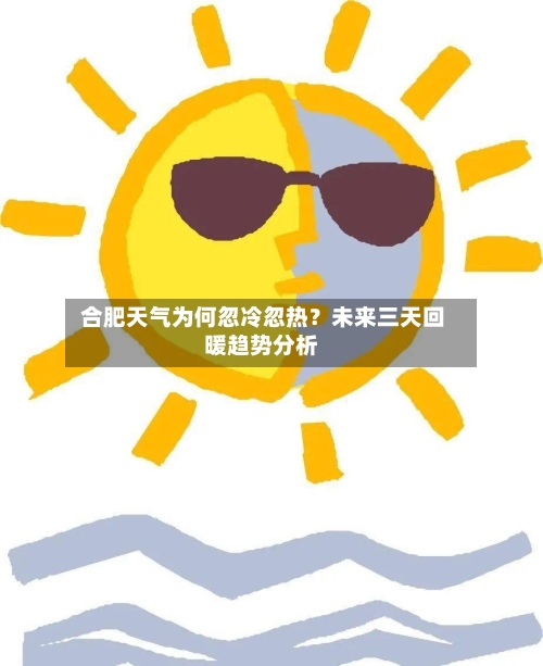  合肥天气为何忽冷忽热？未来三天回暖趋势分析