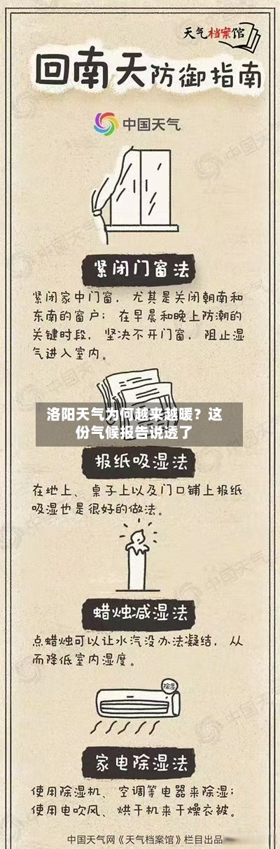  洛阳天气为何越来越暖？这份气候报告说透了  