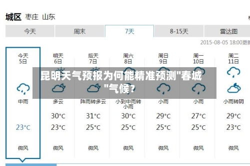  昆明天气预报为何能精准预测"春城"气候？